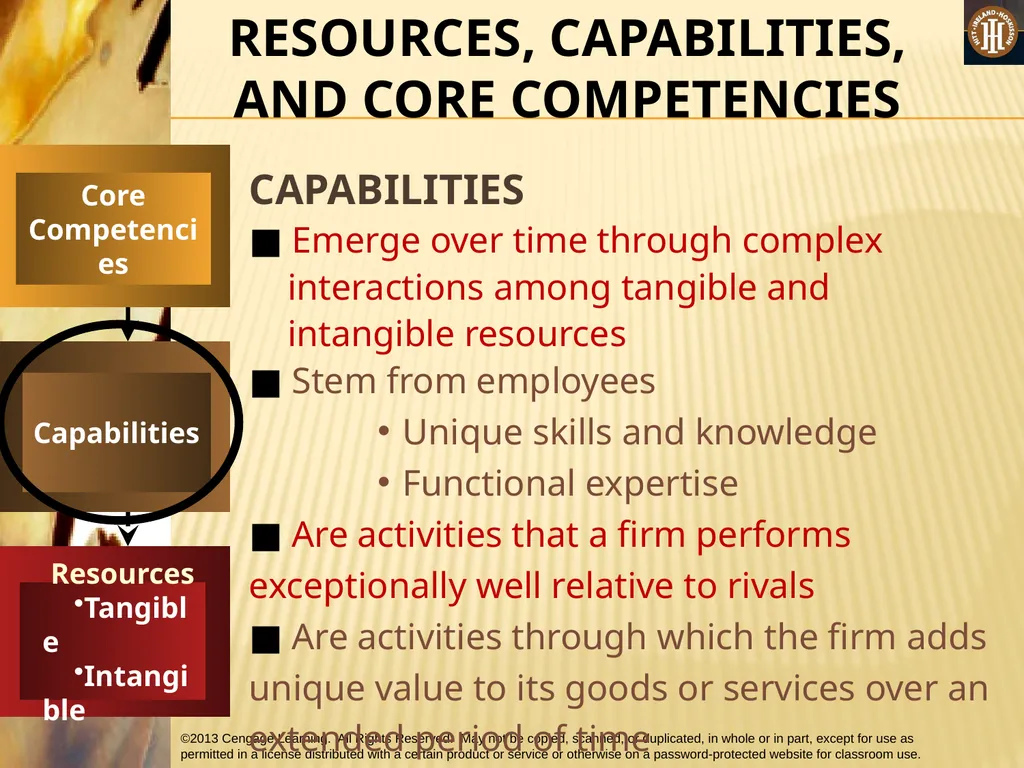 PART 1: STRATEGIC MANAGEMENT INPUTS CHAPTER 3 THE - slide 24 of 50