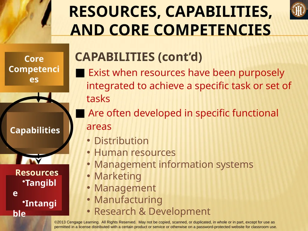 PART 1: STRATEGIC MANAGEMENT INPUTS CHAPTER 3 THE - slide 25 of 50