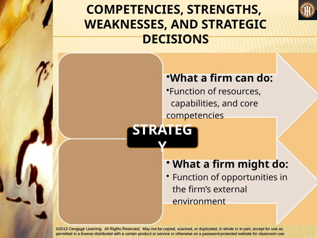 PART 1: STRATEGIC MANAGEMENT INPUTS CHAPTER 3 THE - slide 50 of 50