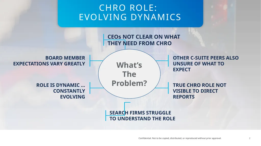 Kevin Cox | CHRO, GE Mirian Graddick-Weir | Former - slide 2 of 17