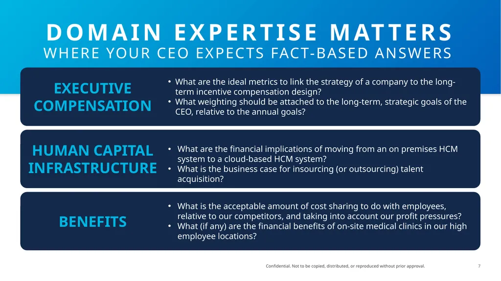 Kevin Cox | CHRO, GE Mirian Graddick-Weir | Former - slide 7 of 17