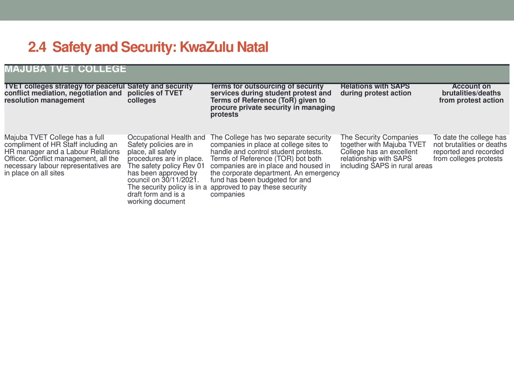 Presentation to Portfolio Committee on Higher - slide 10 of 18