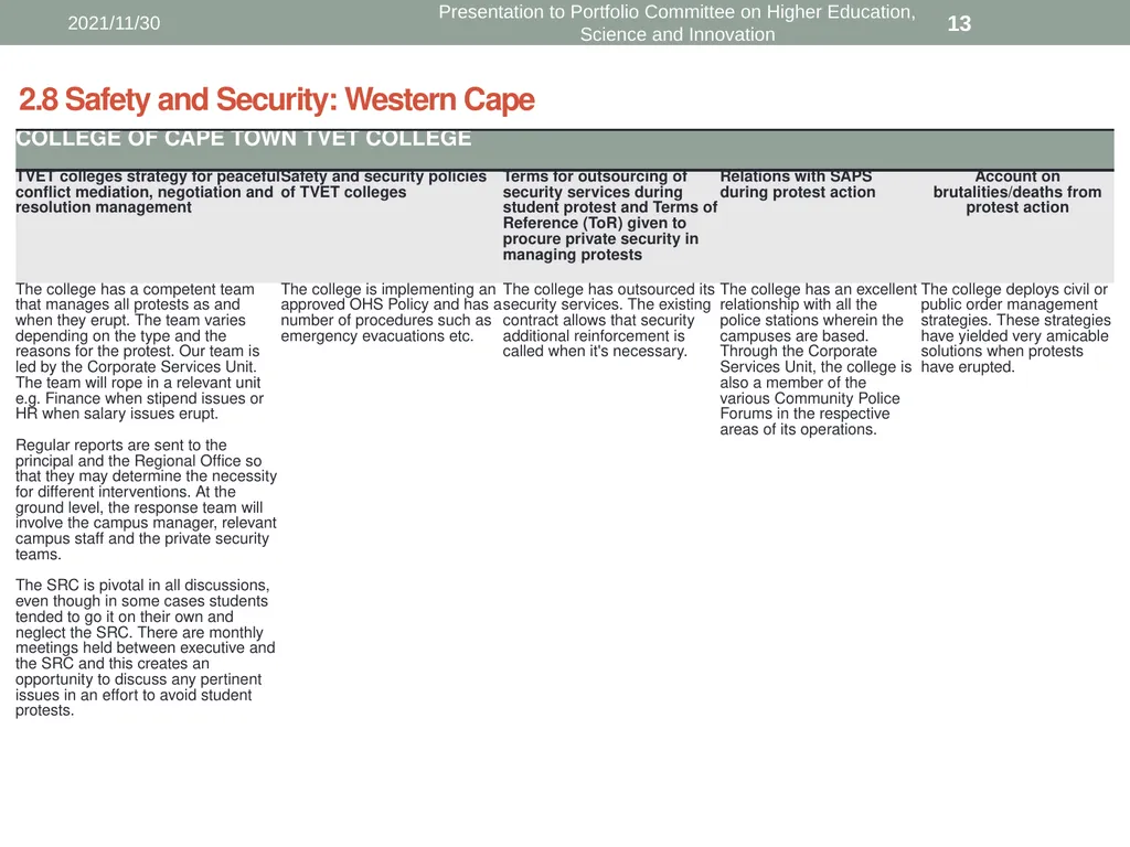 Presentation to Portfolio Committee on Higher - slide 13 of 18