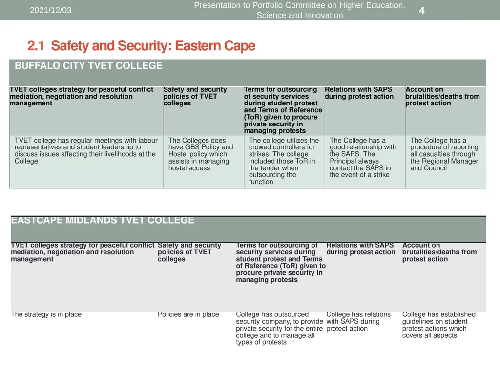 Presentation to Portfolio Committee on Higher - slide 4 of 18