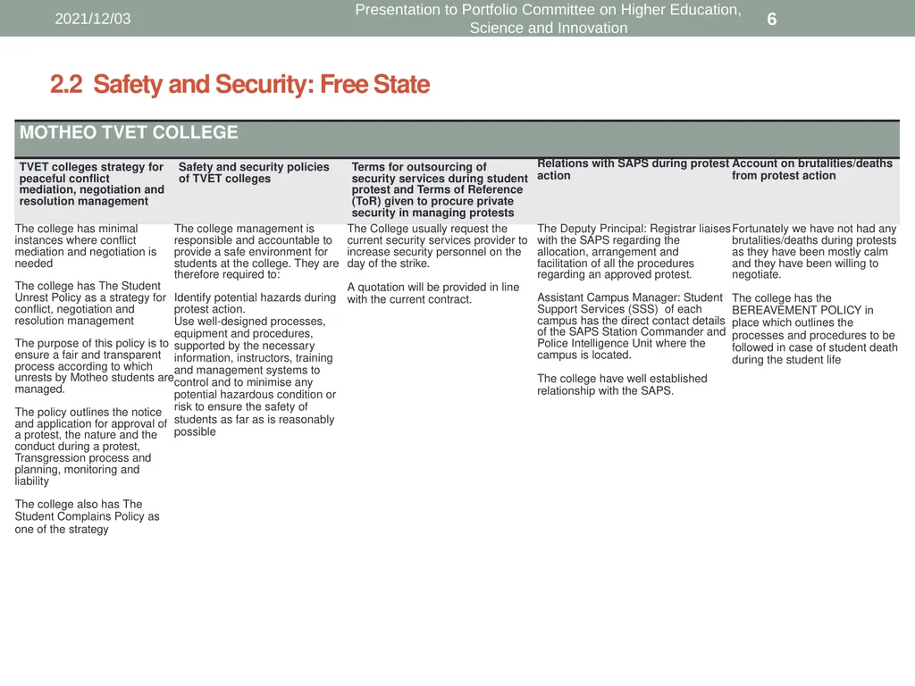 Presentation to Portfolio Committee on Higher - slide 6 of 18