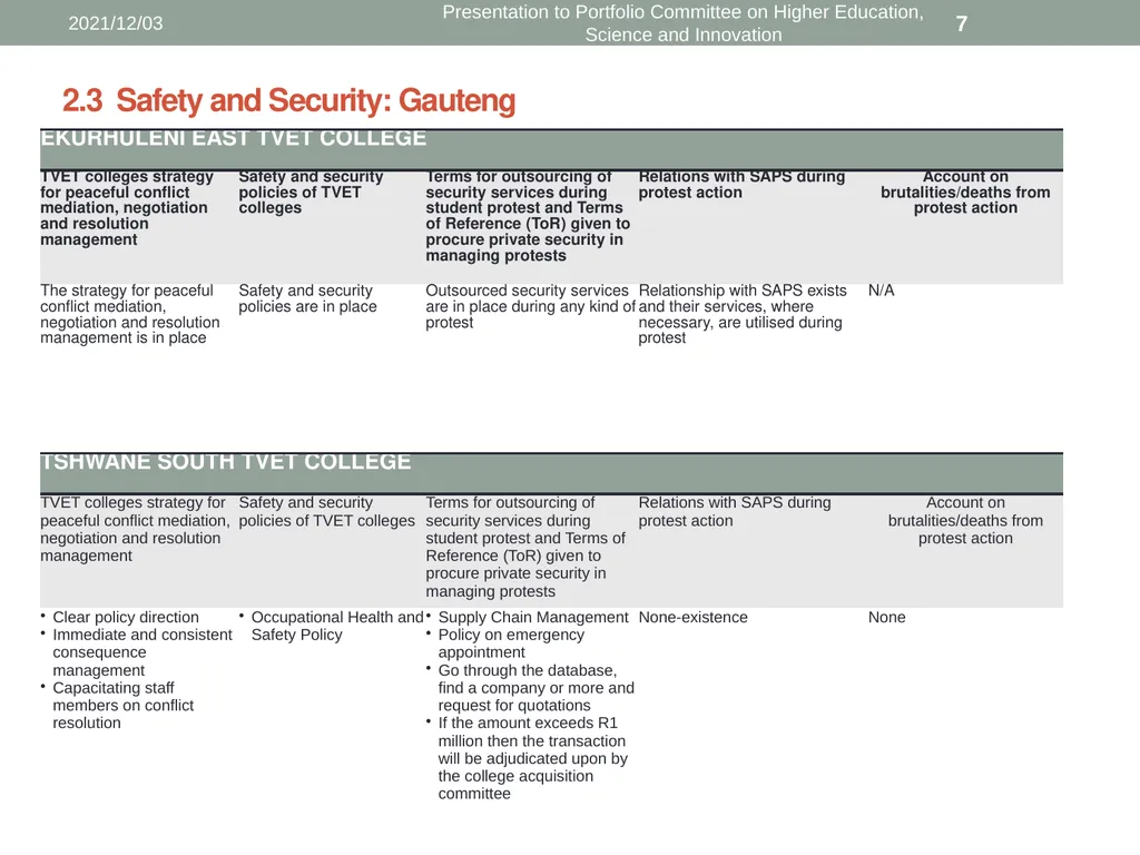 Presentation to Portfolio Committee on Higher - slide 7 of 18