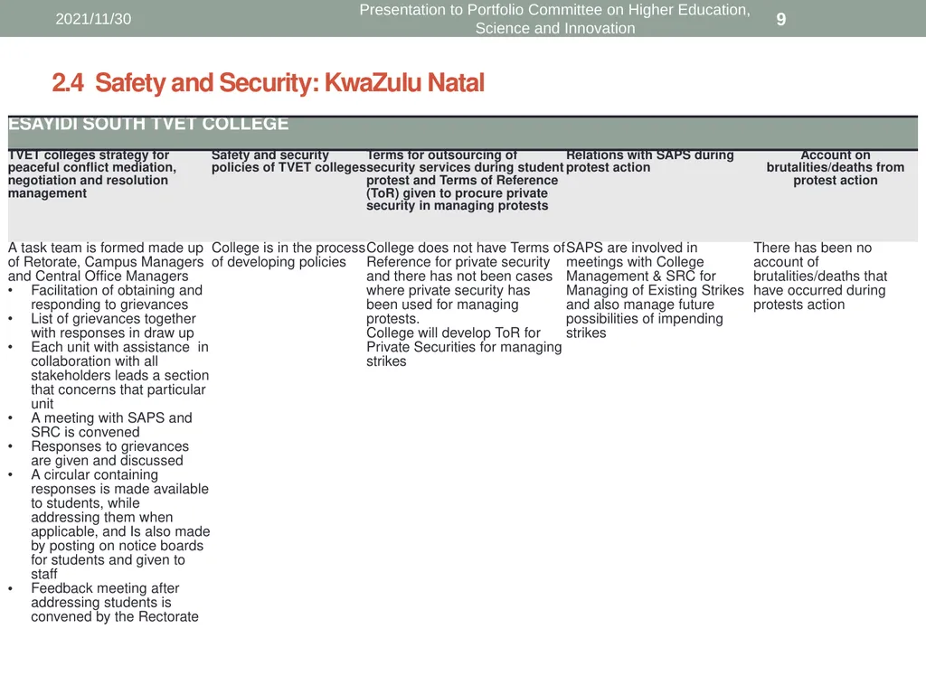 Presentation to Portfolio Committee on Higher - slide 9 of 18