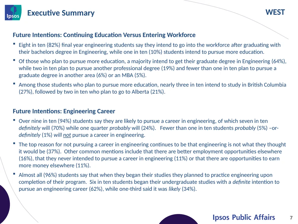 2014 Final Year Engineering Student Survey – - slide 7 of 65