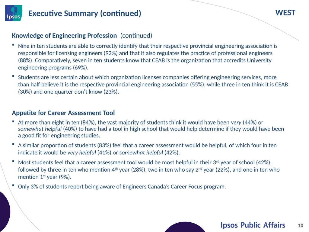 2014 Final Year Engineering Student Survey – - slide 10 of 65