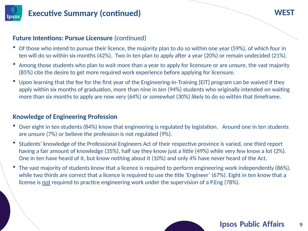 2014 Final Year Engineering Student Survey – - slide 9 of 65