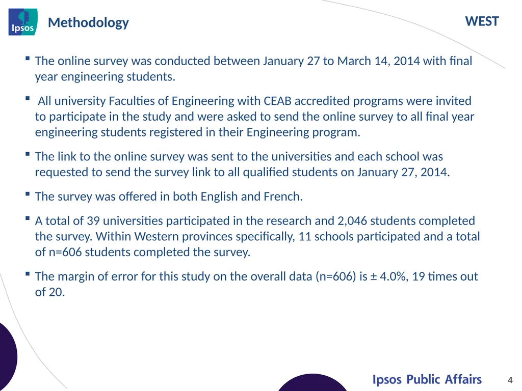 2014 Final Year Engineering Student Survey – - slide 4 of 65