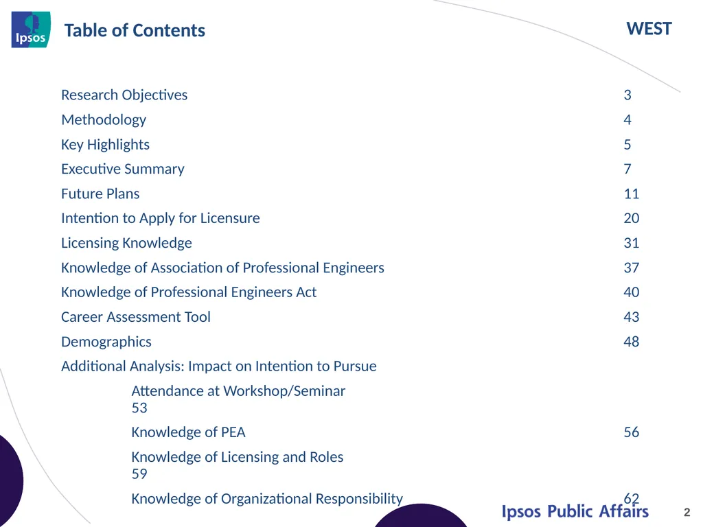 2014 Final Year Engineering Student Survey – - slide 2 of 65