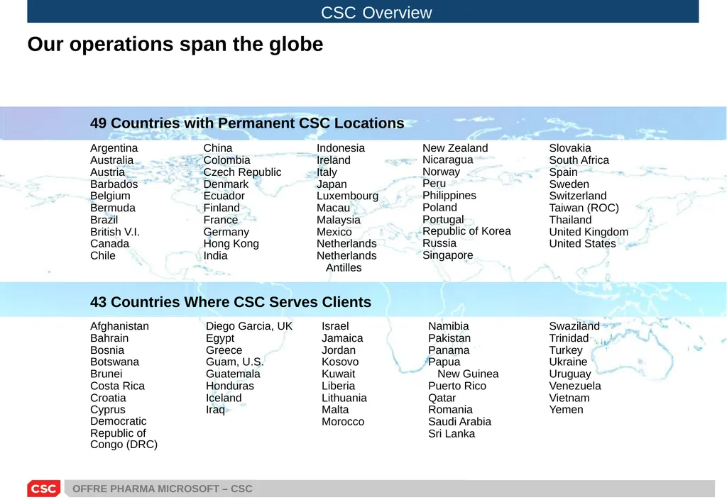 PRESENTATION SOLUTIONS PHARMA MICROSOFT – CSC - slide 3 of 21