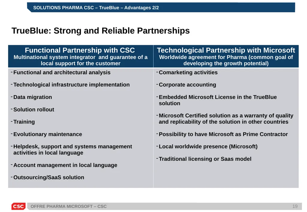 PRESENTATION SOLUTIONS PHARMA MICROSOFT – CSC - slide 19 of 21