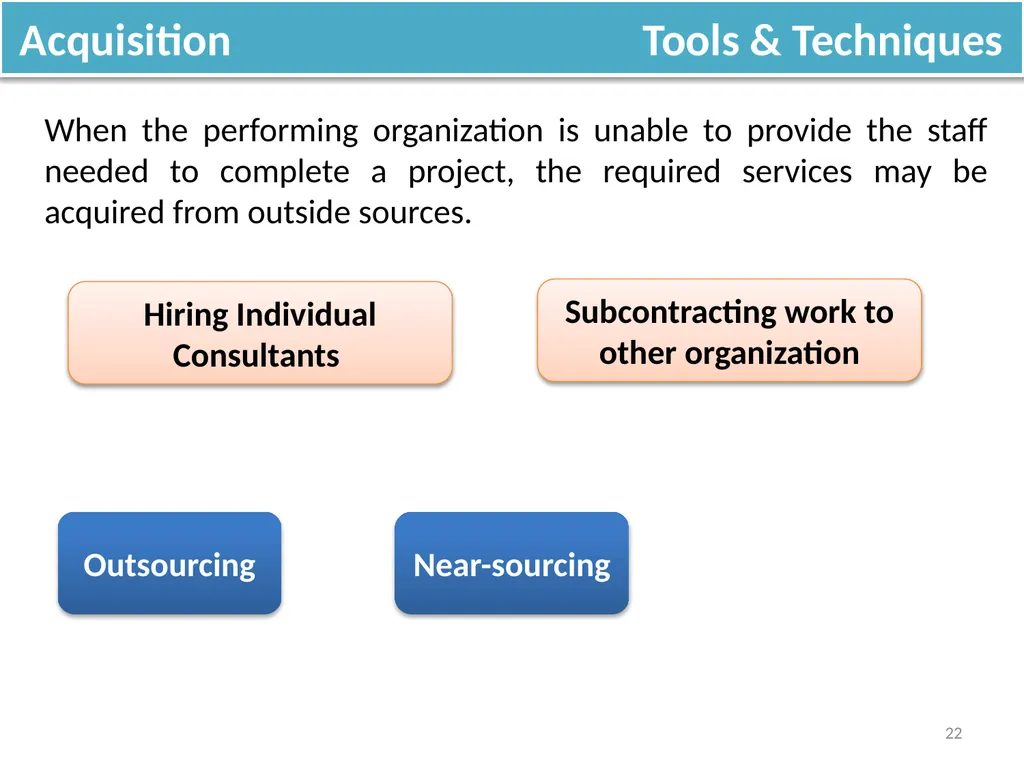 Lecture 5 Acquire Project Team OVERVIEW Acquiring - slide 22 of 31