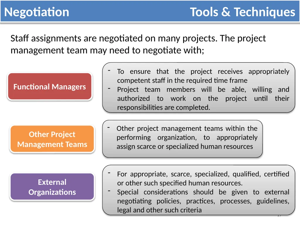 Lecture 5 Acquire Project Team OVERVIEW Acquiring - slide 17 of 31