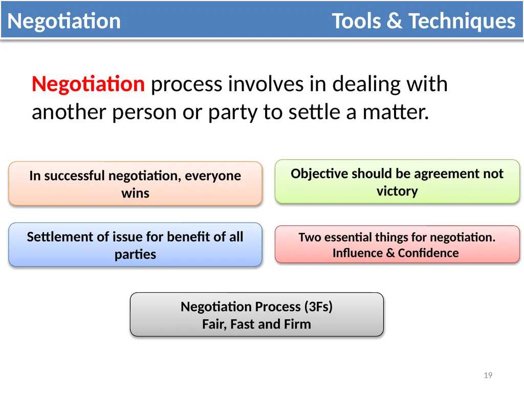 Lecture 5 Acquire Project Team OVERVIEW Acquiring - slide 19 of 31