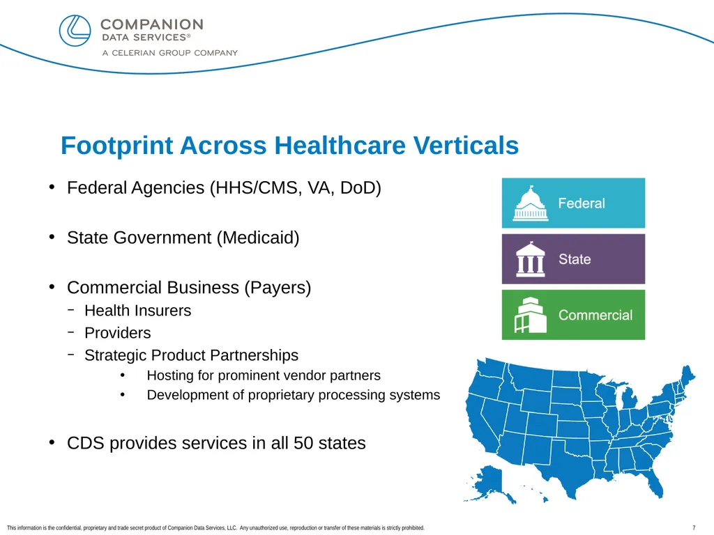 Overview of Companion Data Services, LLC Lola - slide 7 of 17
