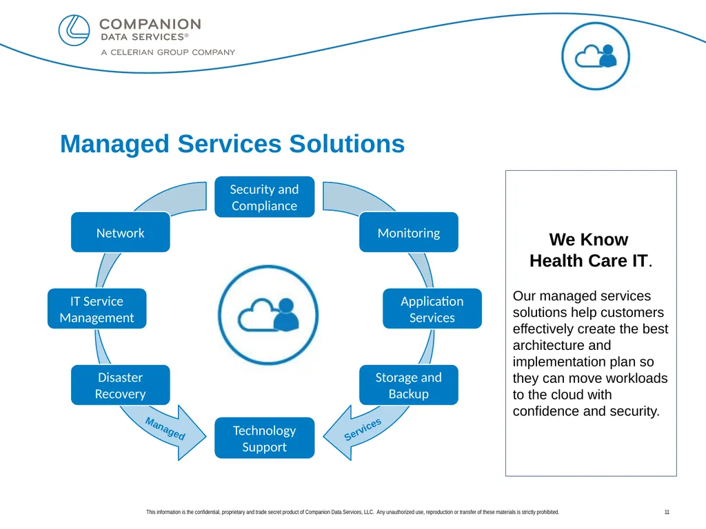 Overview of Companion Data Services, LLC Lola - slide 11 of 17