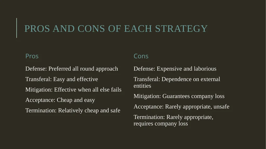 Security Risk Analysis and Management Risk - slide 20 of 22