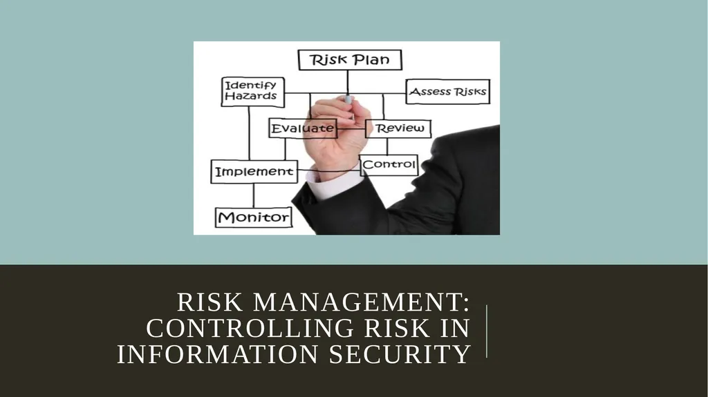 Security Risk Analysis and Management Risk - slide 2 of 22