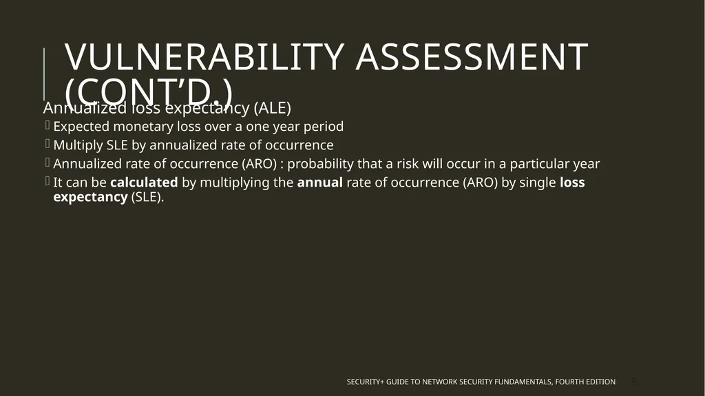Security Risk Analysis and Management Risk - slide 9 of 22