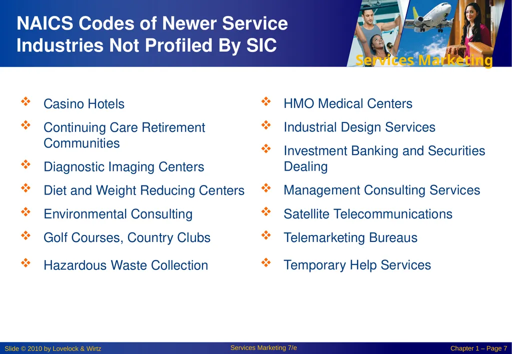 Chapter 1: New Perspectives On Marketing in the - slide 7 of 29