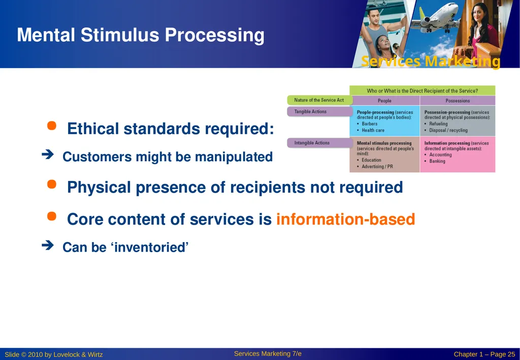 Chapter 1: New Perspectives On Marketing in the - slide 25 of 29
