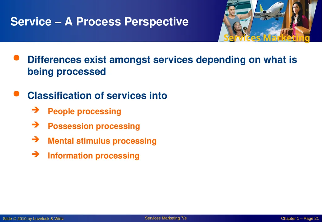 Chapter 1: New Perspectives On Marketing in the - slide 21 of 29