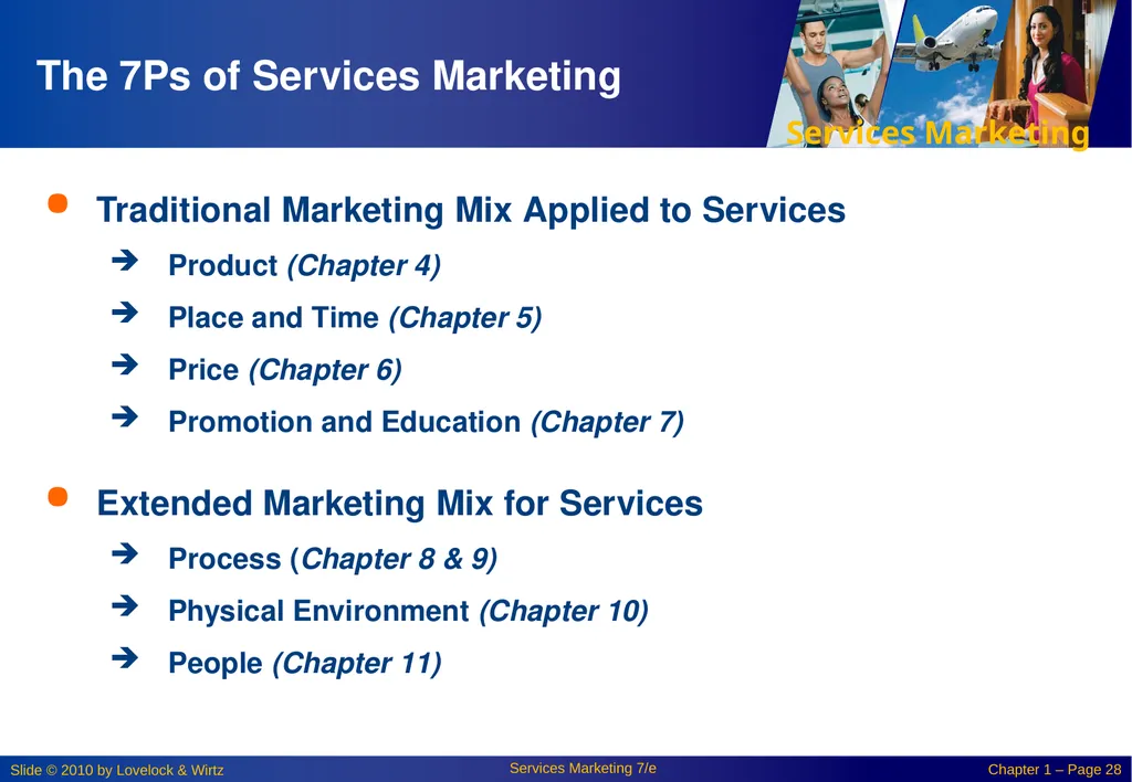 Chapter 1: New Perspectives On Marketing in the - slide 28 of 29