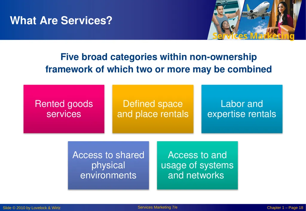 Chapter 1: New Perspectives On Marketing in the - slide 18 of 29