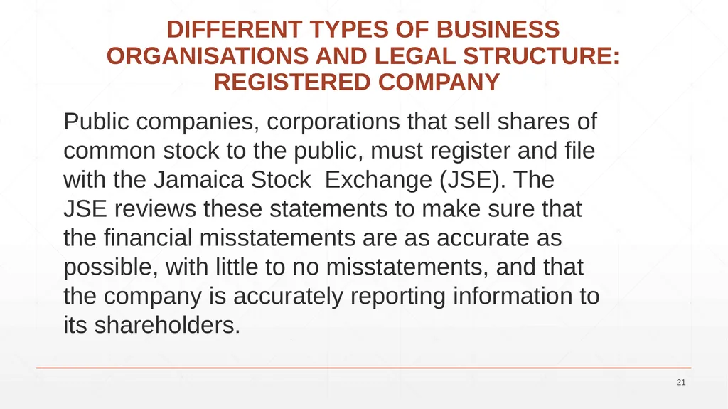 UNIT 7: BUSINESS LAW UNIT CODE: H/617/0736 UNIT 7: - slide 21 of 32