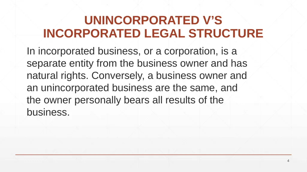 UNIT 7: BUSINESS LAW UNIT CODE: H/617/0736 UNIT 7: - slide 4 of 32