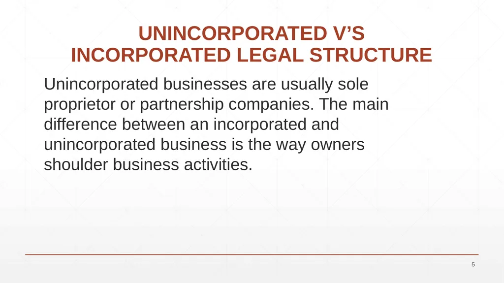 UNIT 7: BUSINESS LAW UNIT CODE: H/617/0736 UNIT 7: - slide 5 of 32