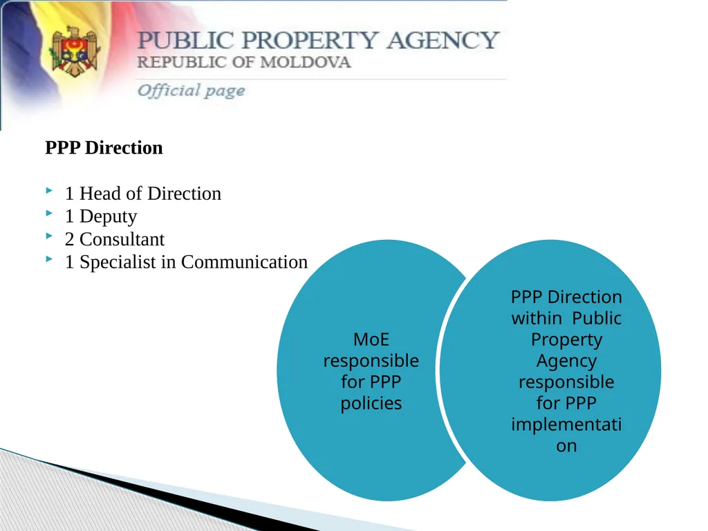 PPP Development Stage in Republic of Moldova - slide 6 of 13