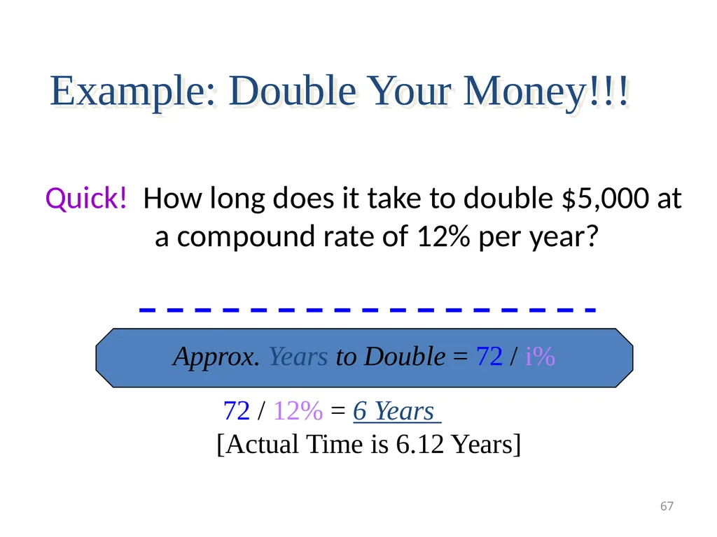 Engineering Law & Managerial Economics (ENG 384) - slide 66 of 76