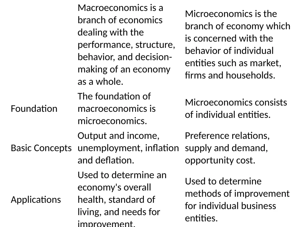 Engineering Law & Managerial Economics (ENG 384) - slide 19 of 76