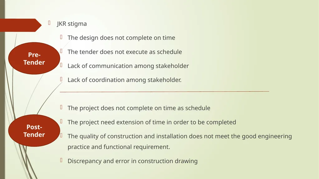 Future challenges in construction By : Ir Hj Mohd - slide 38 of 43