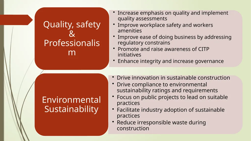 Future challenges in construction By : Ir Hj Mohd - slide 23 of 43