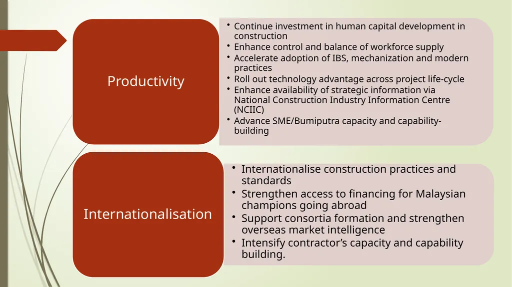 Future challenges in construction By : Ir Hj Mohd - slide 24 of 43