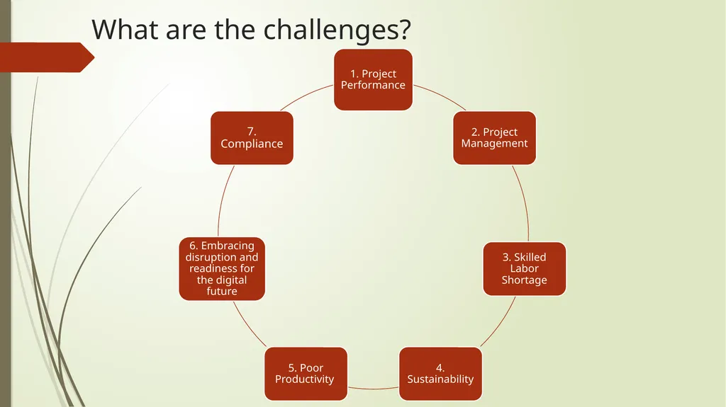Future challenges in construction By : Ir Hj Mohd - slide 8 of 43