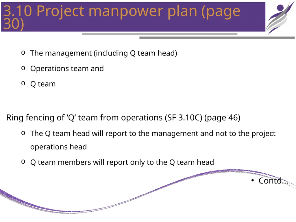 NIRD & PR CHAPTER – 3 PROJECT IMPLEMENTATION - slide 20 of 25