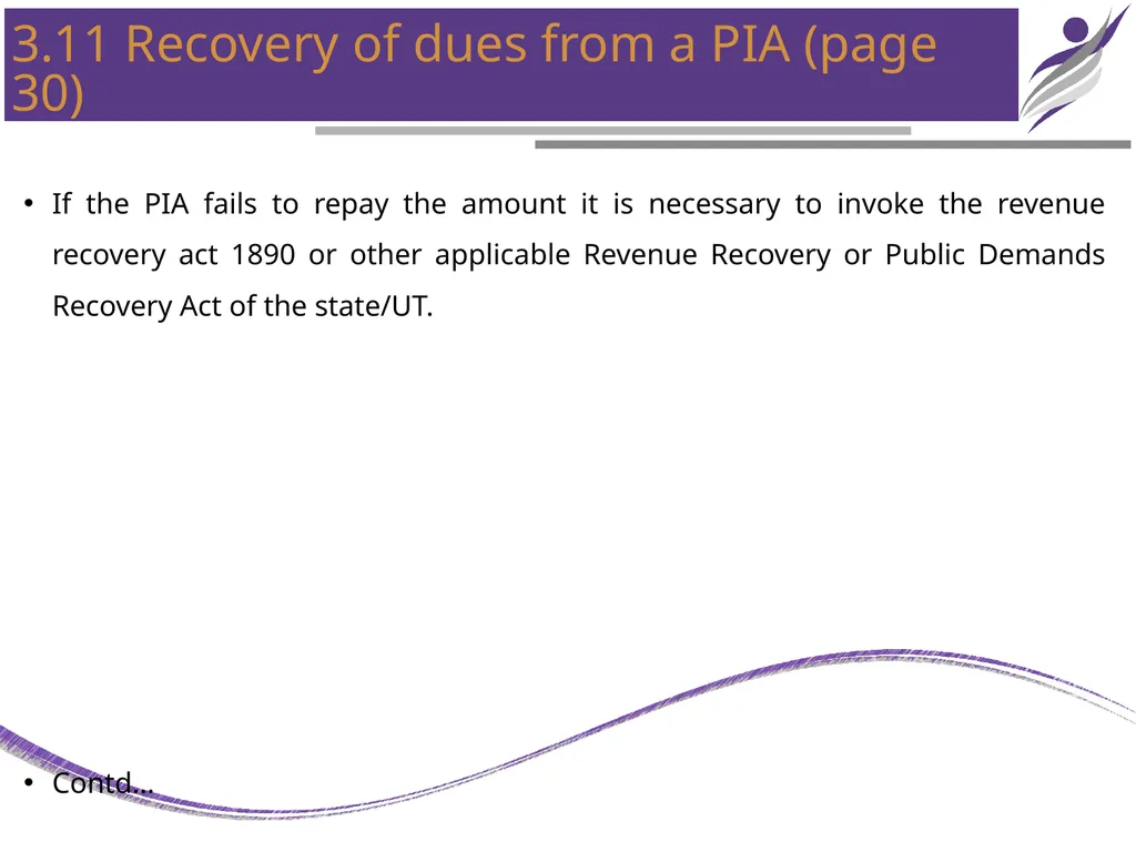 NIRD & PR CHAPTER – 3 PROJECT IMPLEMENTATION - slide 23 of 25