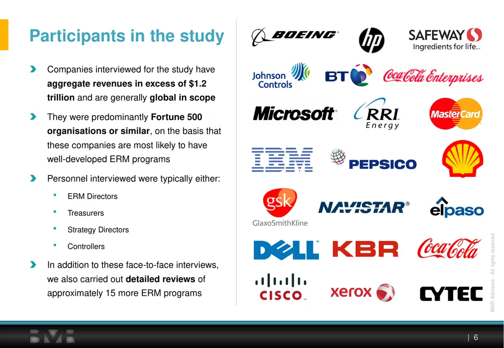 Enterprise Risk Management Insights & - slide 6 of 27