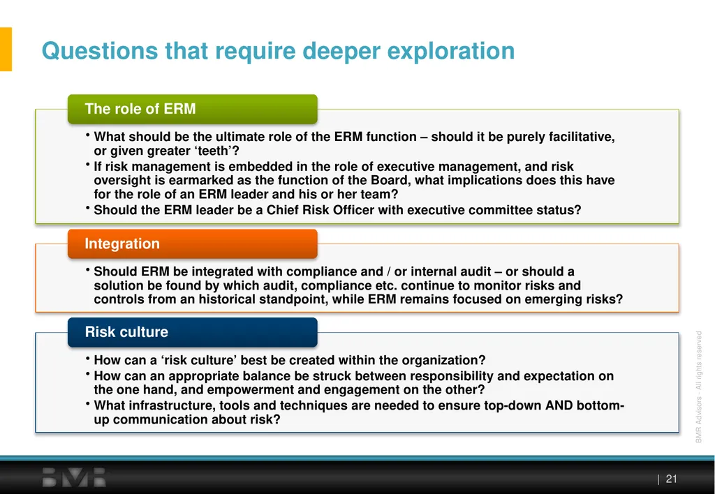 Enterprise Risk Management Insights & - slide 21 of 27