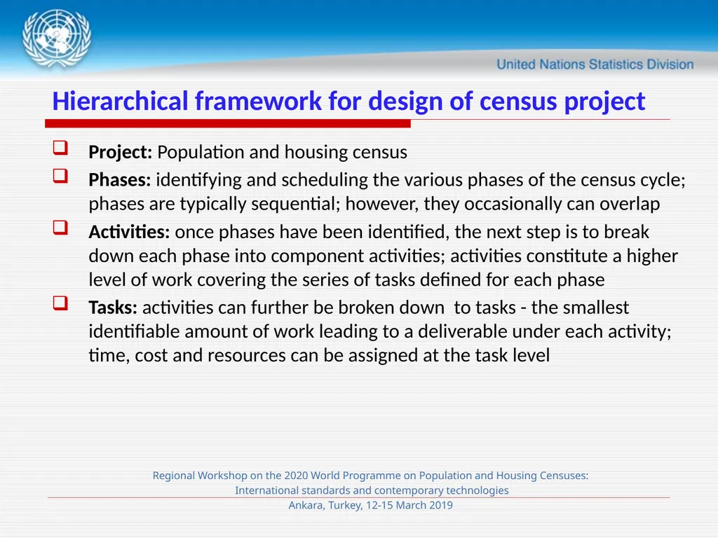 Session 4 Census Planning and Management Meryem - slide 14 of 29