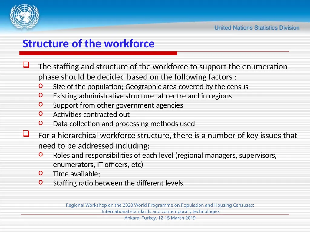 Session 4 Census Planning and Management Meryem - slide 21 of 29