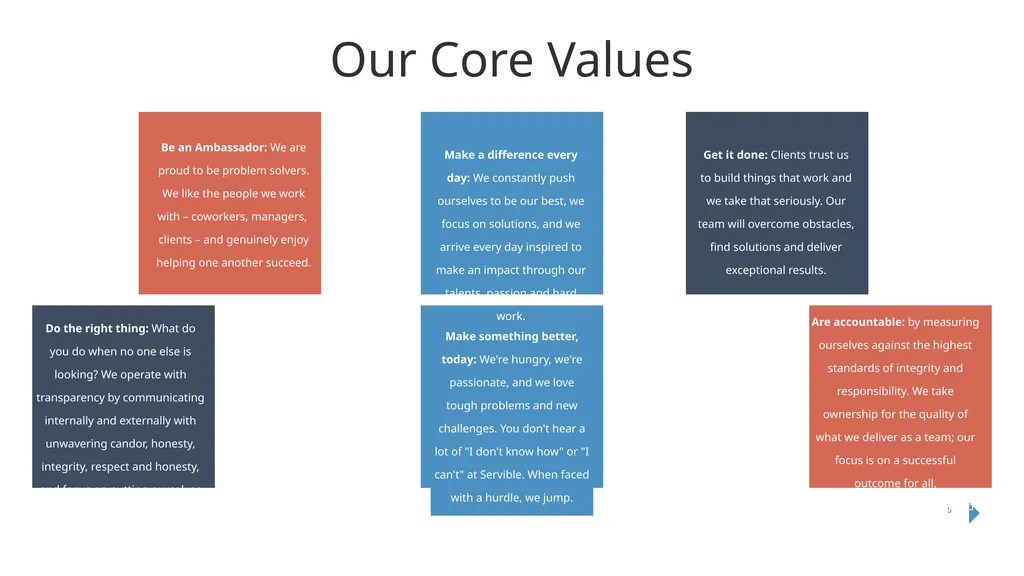 Meeting Needs. Exceeding Expectations 2 About Us - slide 5 of 9