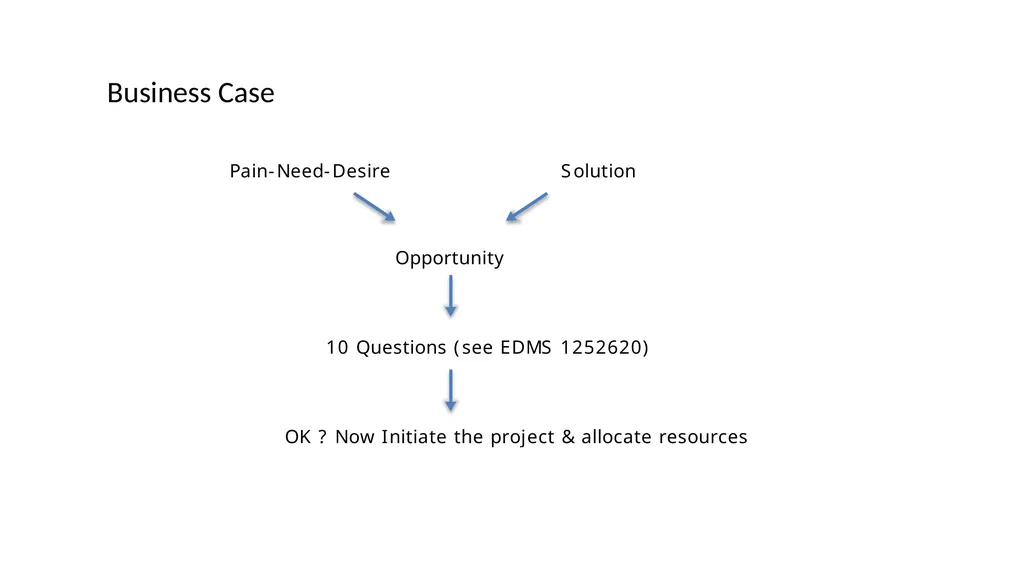 OpenSE 2.0 Task force Task Force II : Project - slide 8 of 13