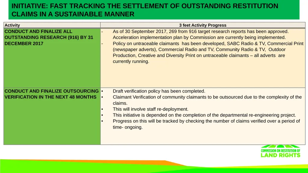 Operation Phakisa report PRESENTATION TO THE - slide 11 of 15